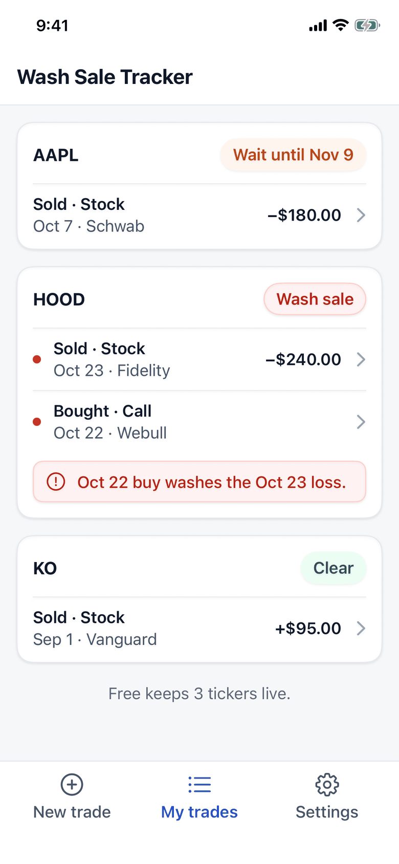 Wash Sale Tracker app, My trades screen: trades grouped by ticker, with a red warning that an Oct 22 buy washes the Oct 23 loss.